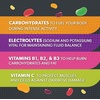 image:imageExtreme Sport Beans Energizing Jelly Beans for Exercise with Caffeine Electrolytes and Vitamins by Jelly Belly  Cherry Flavor Case of 24 x 1 Ounce Resealable BagsCherry